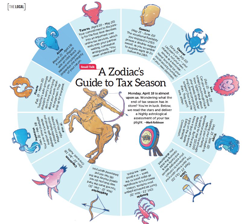 A Zodiac s Guide to Tax Season richmondmagazine